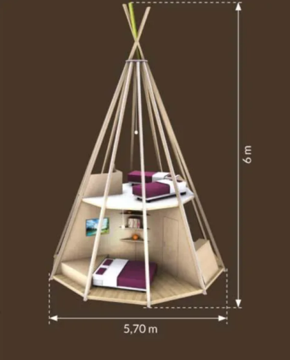 tipi 2